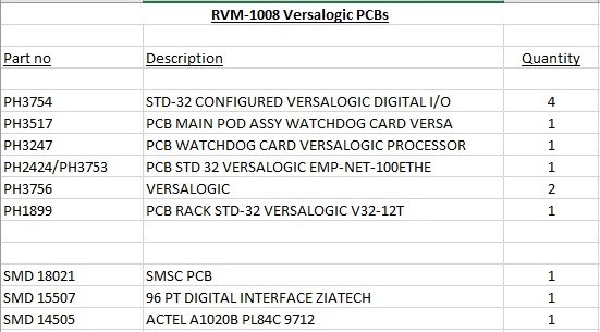 Versalogic PCBs