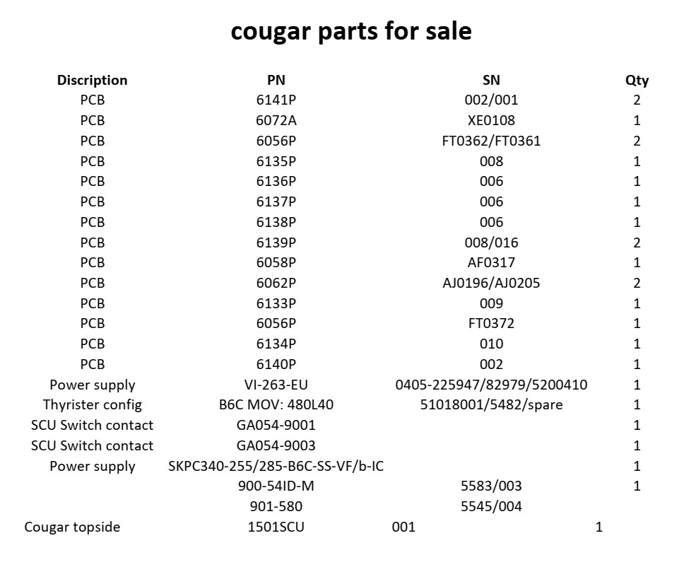 Cougar ROV Spares