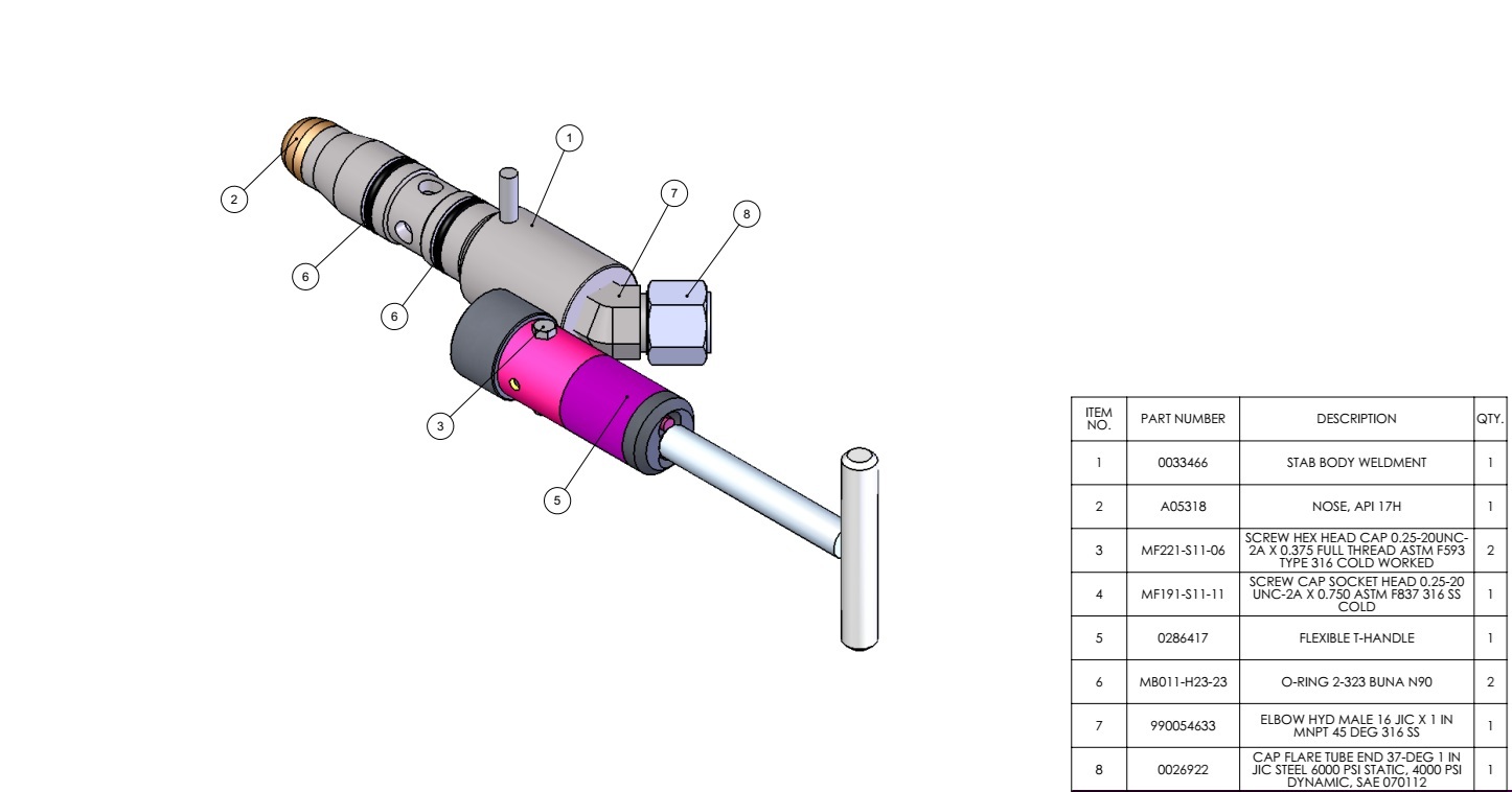 2 x 17H High Flo Stabs