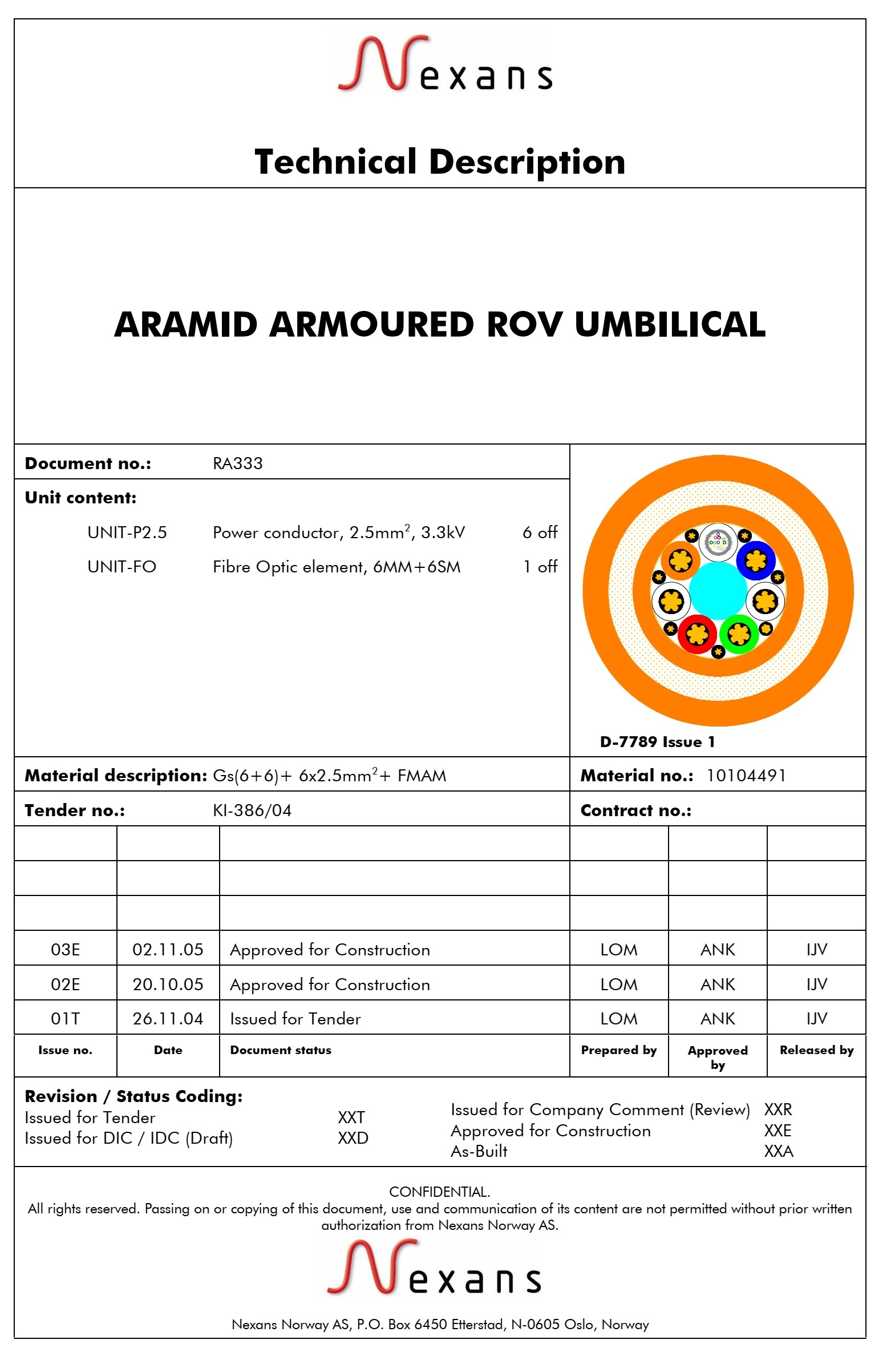 Nexans ROV Umbilical