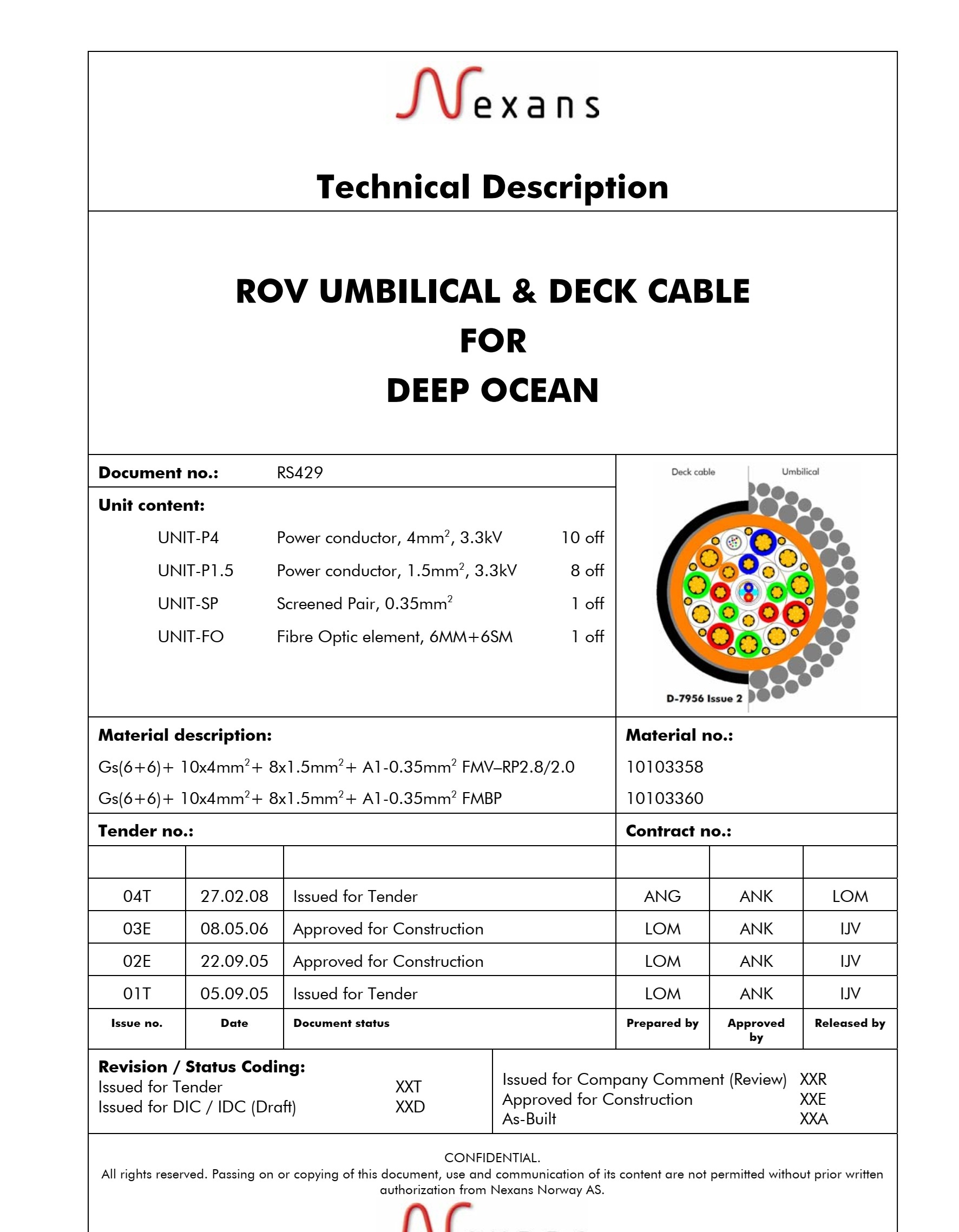 Nexans Armoured Umbilical