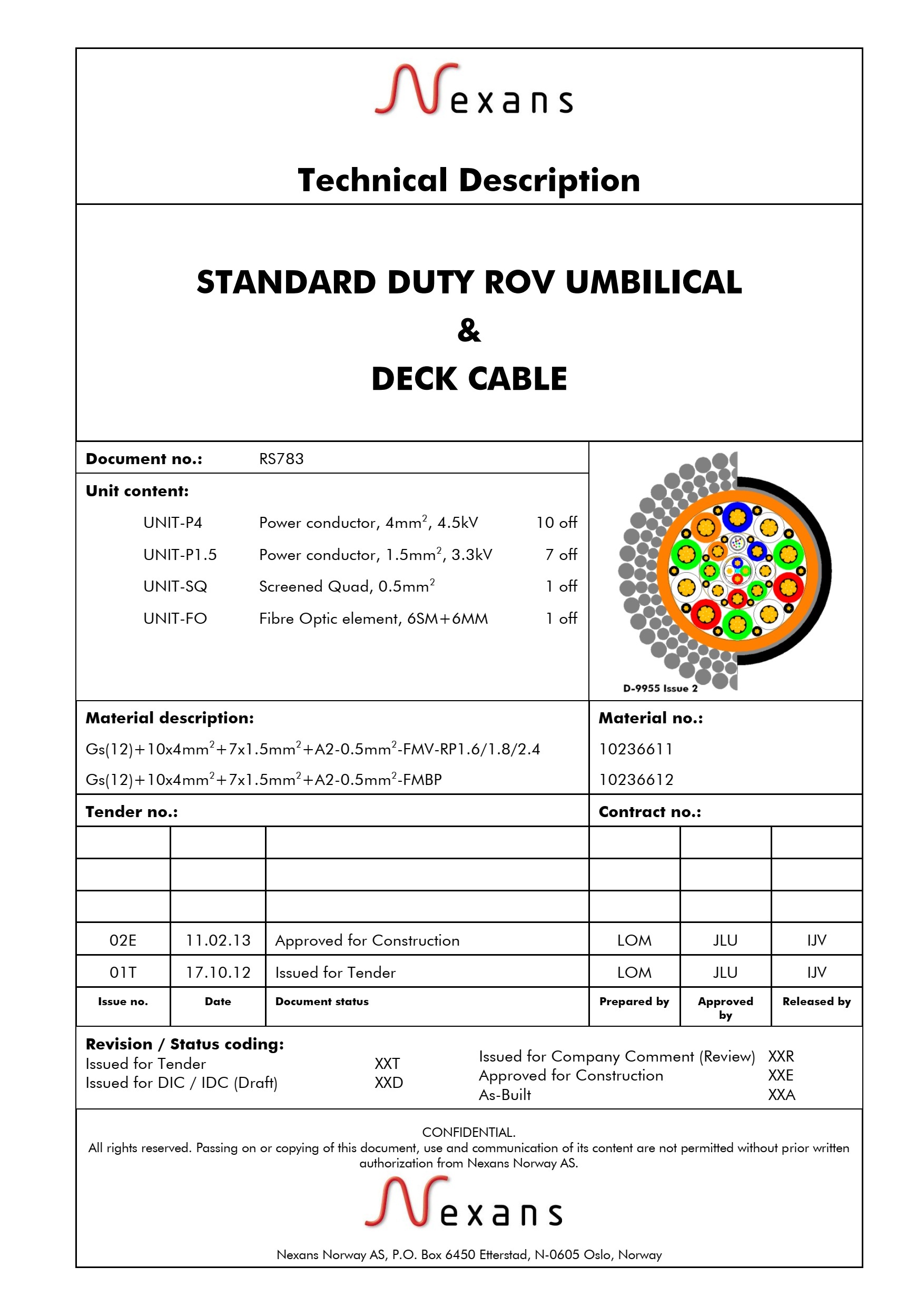 Nexans Armoured Umbilical