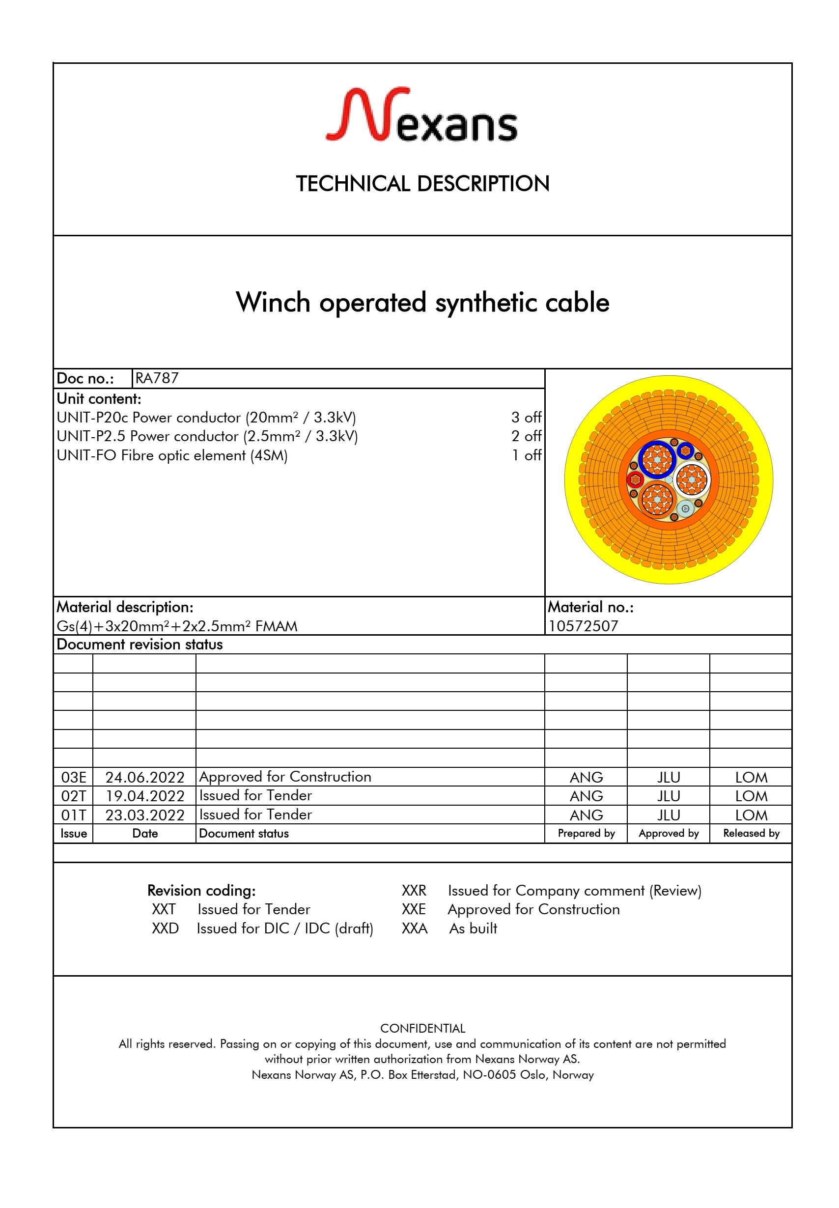 2000m Nexans Synthetic Cable