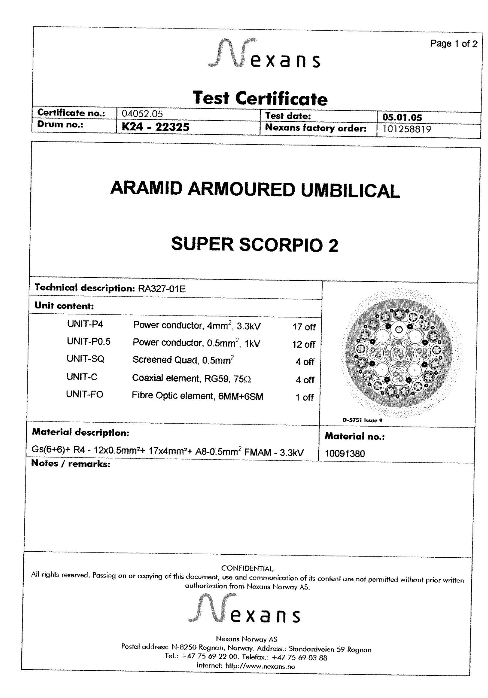 Super Scorpio 2 Umbilical