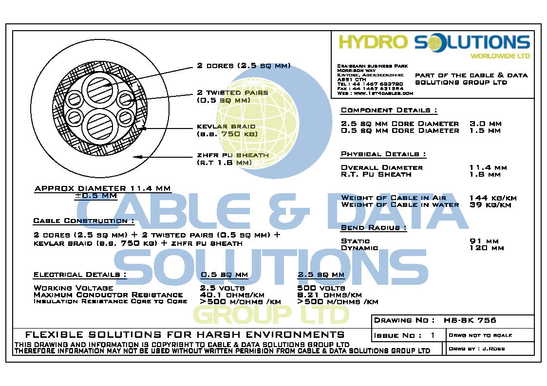 Magnetometer Soft Tow Cables