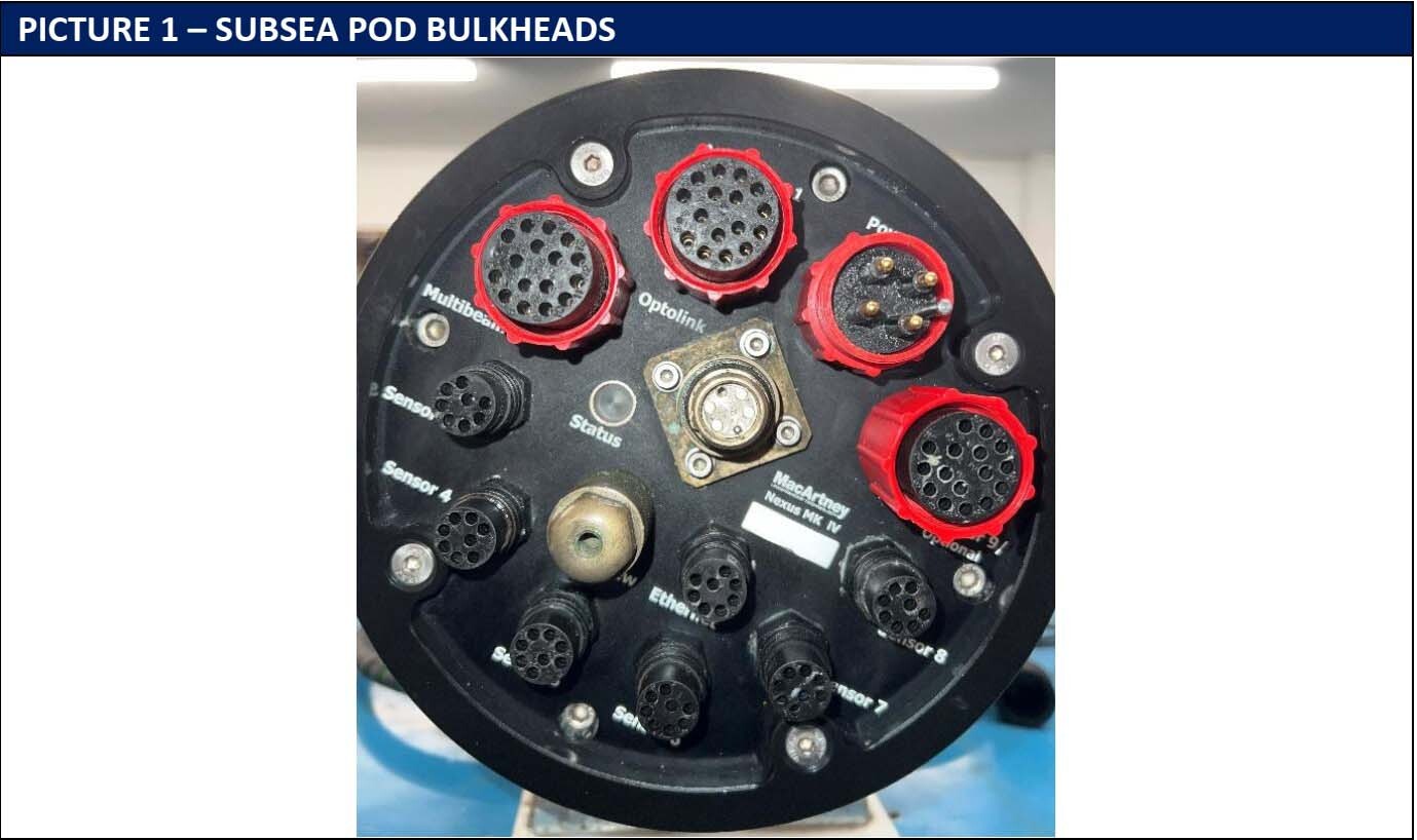 MacArtney Nexus Mk IV MUX